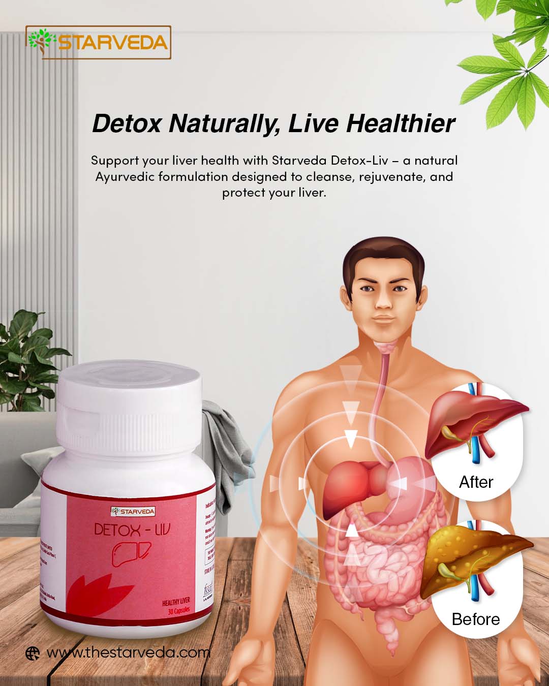 Detox-Liv Capsules – Ayurvedic Liver Health &  Natural Detox Support
