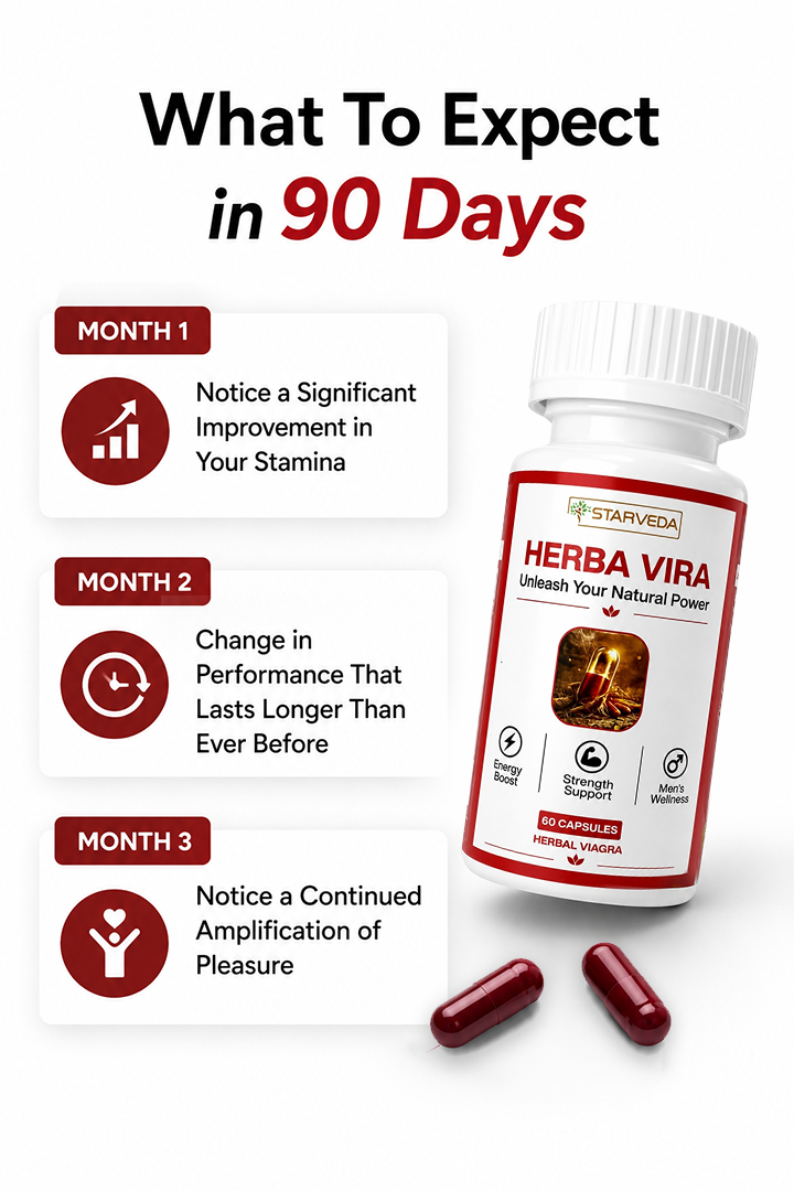 Starveda Herba Vira Capsules | Male Stamina & Energy | 60 Caps