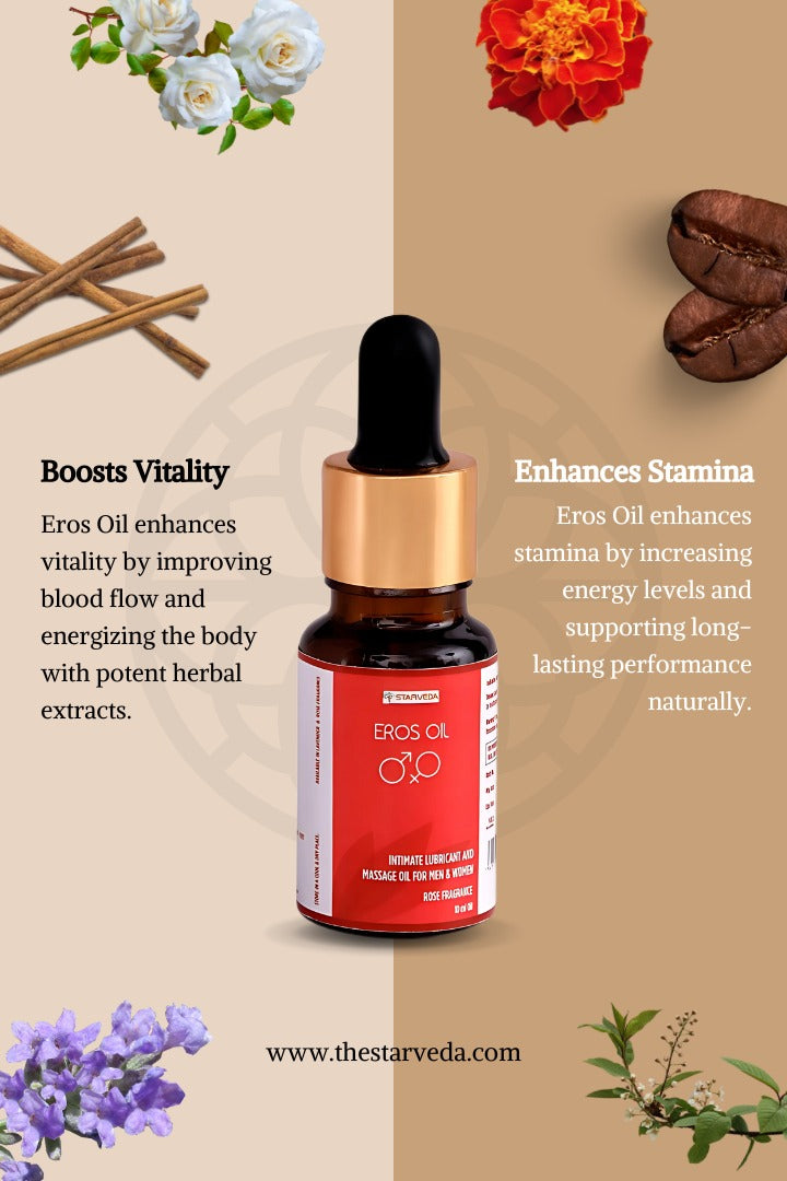 Eros Oil & Herba Vira Combo
