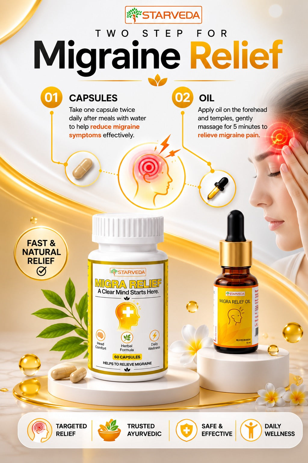 Starveda Migra Relief Oil & Capsules Combo | Migraine Kit